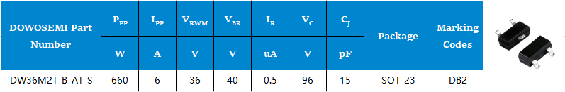 DW36M2T-B-AT-S二極管參數.png