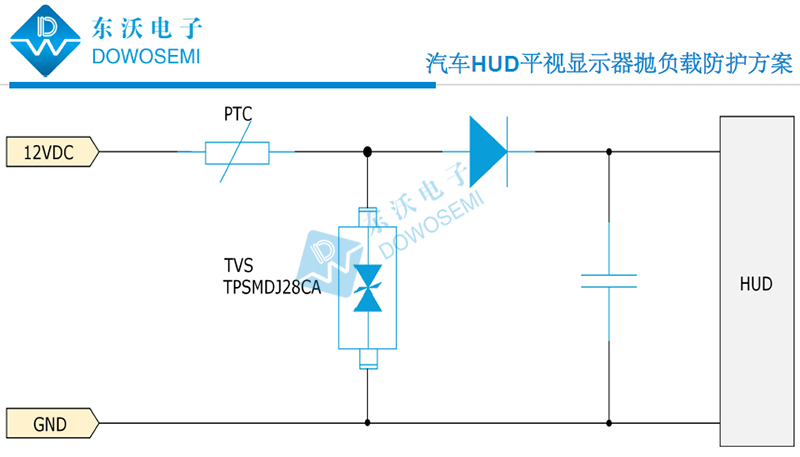 汽車HUD平視顯示器拋負(fù)載防護(hù)方案圖.jpg