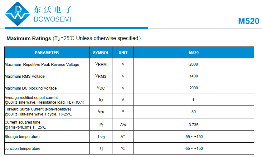 M520整流二極管.png