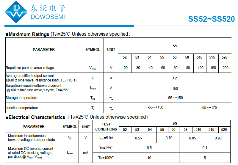 SS56肖特基二極管.png